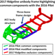 Image for article titled The Story Behind The Honda Ridgeline's Wildly, Unusually Detailed Wikipedia Page